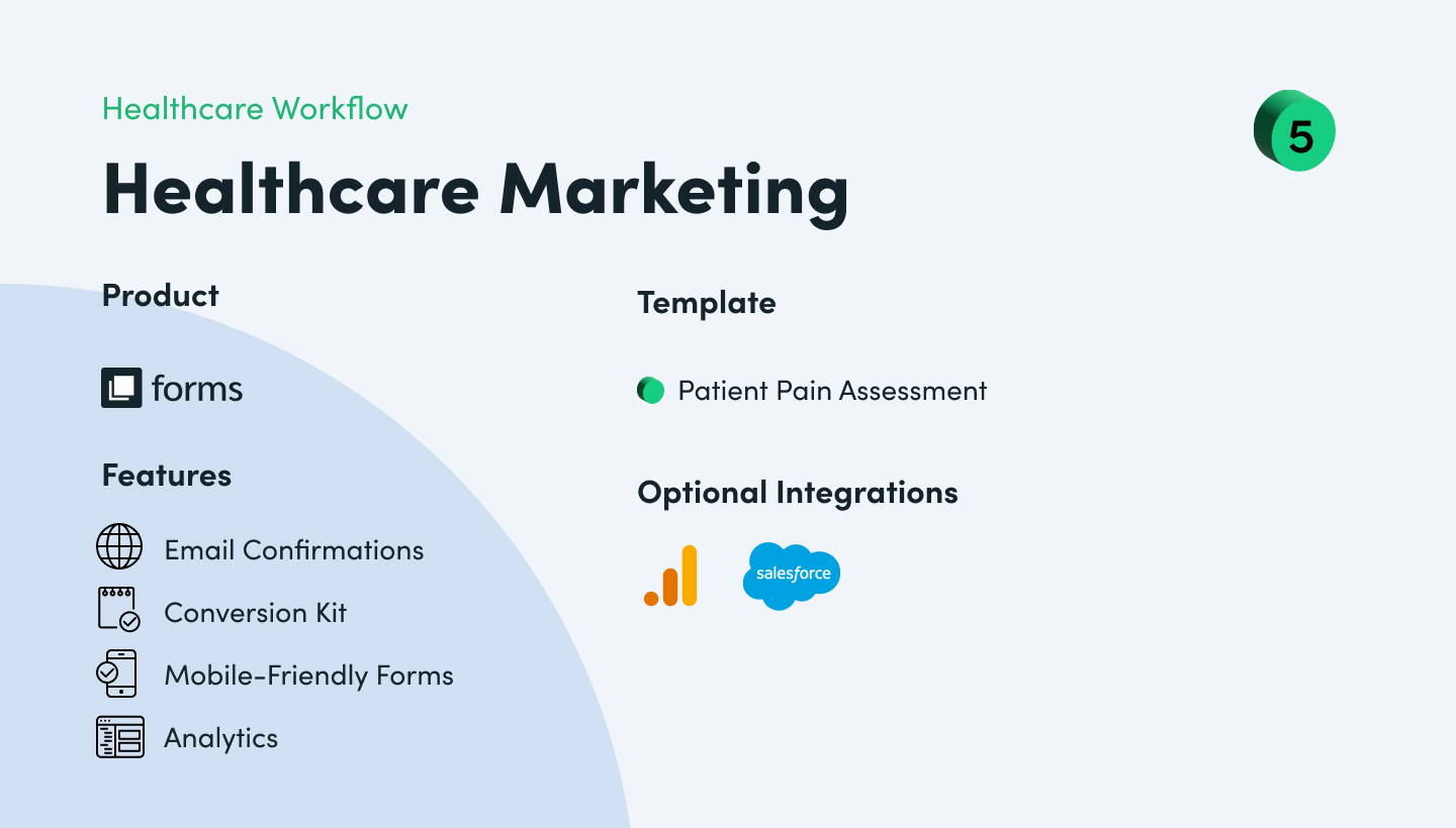 Healthcare Marketing Workflow Example