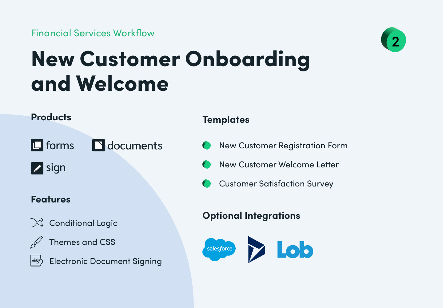 Financial Services New Customer Onboarding and Welcome Workflow Example