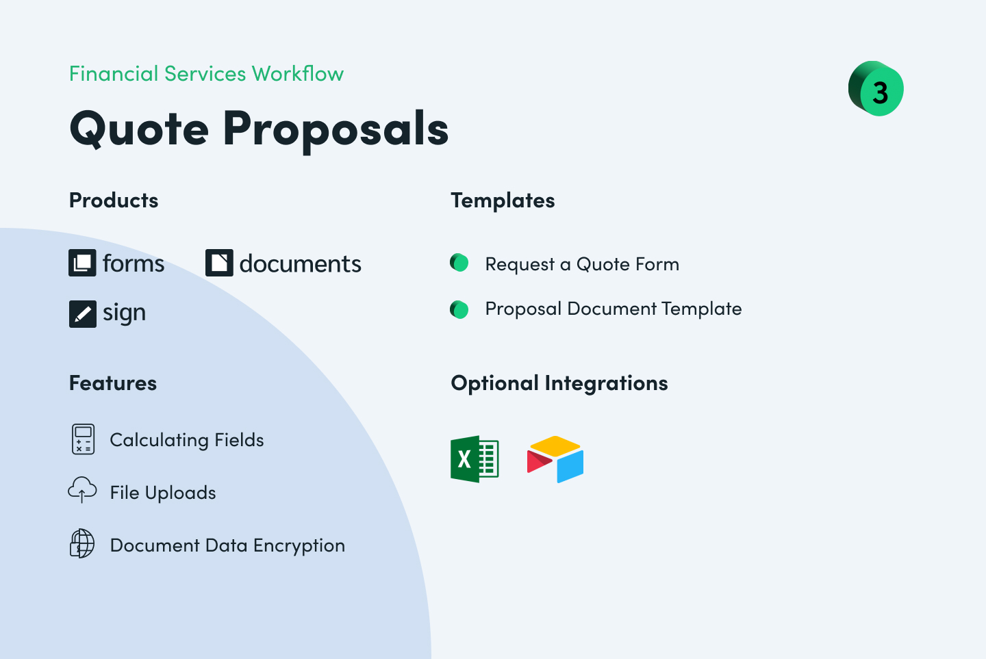 Financial Services Quote Proposal Workflow Example