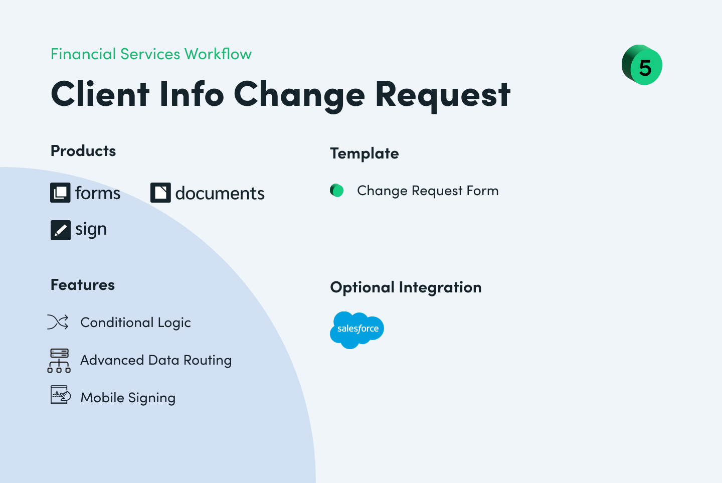 Financial Services Client Info Change Request Workflow Example
