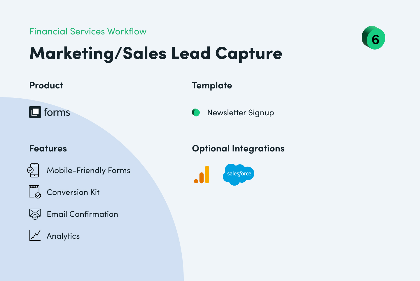 Financial Services Marketing/Sales Lead Capture Workflow Examplem