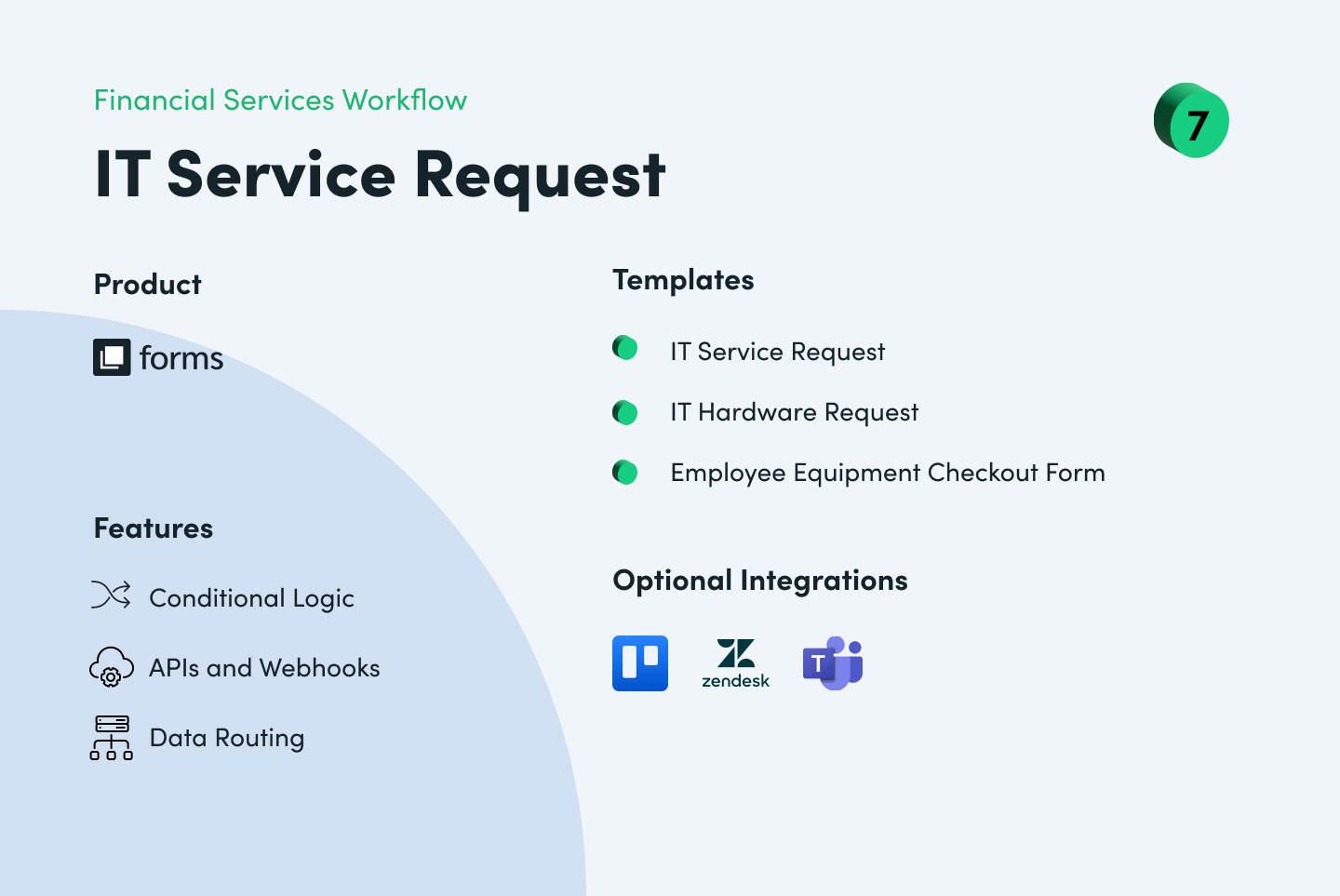 Financial Services IT Service Request Workflow Example