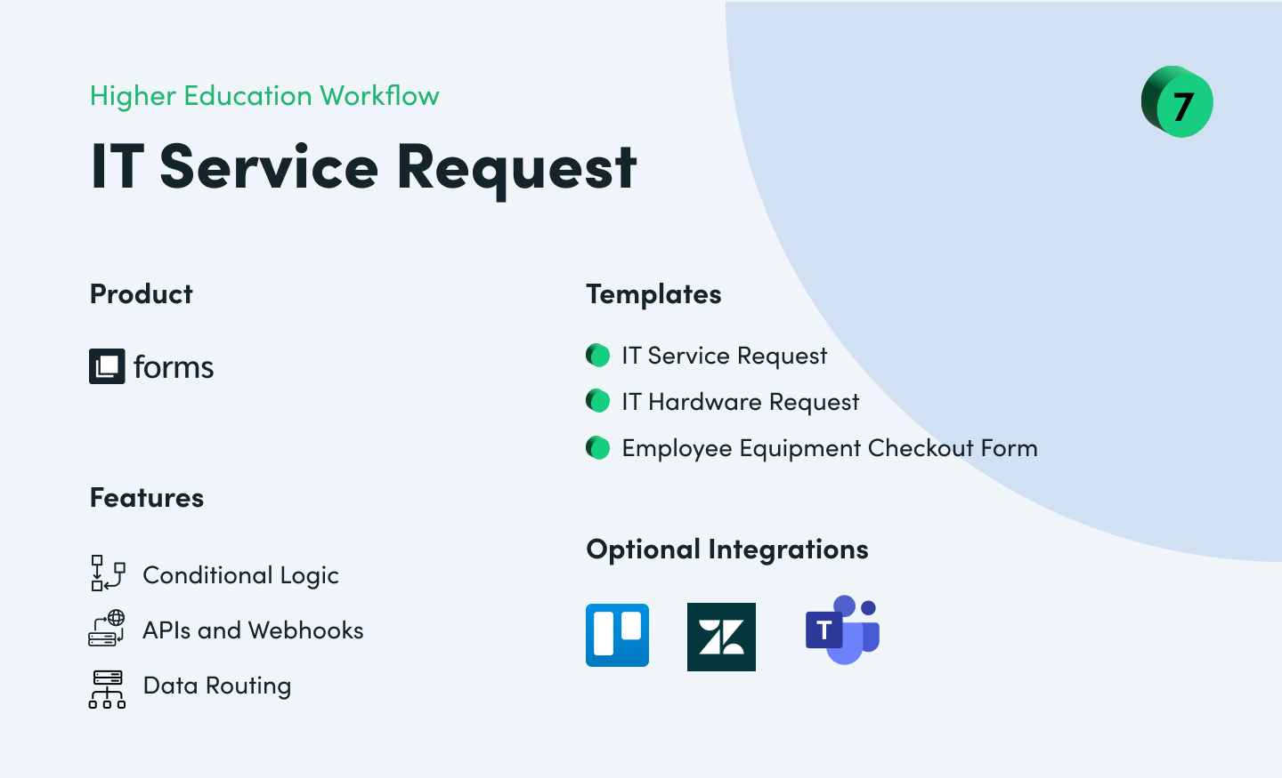 IT service request workflow example 